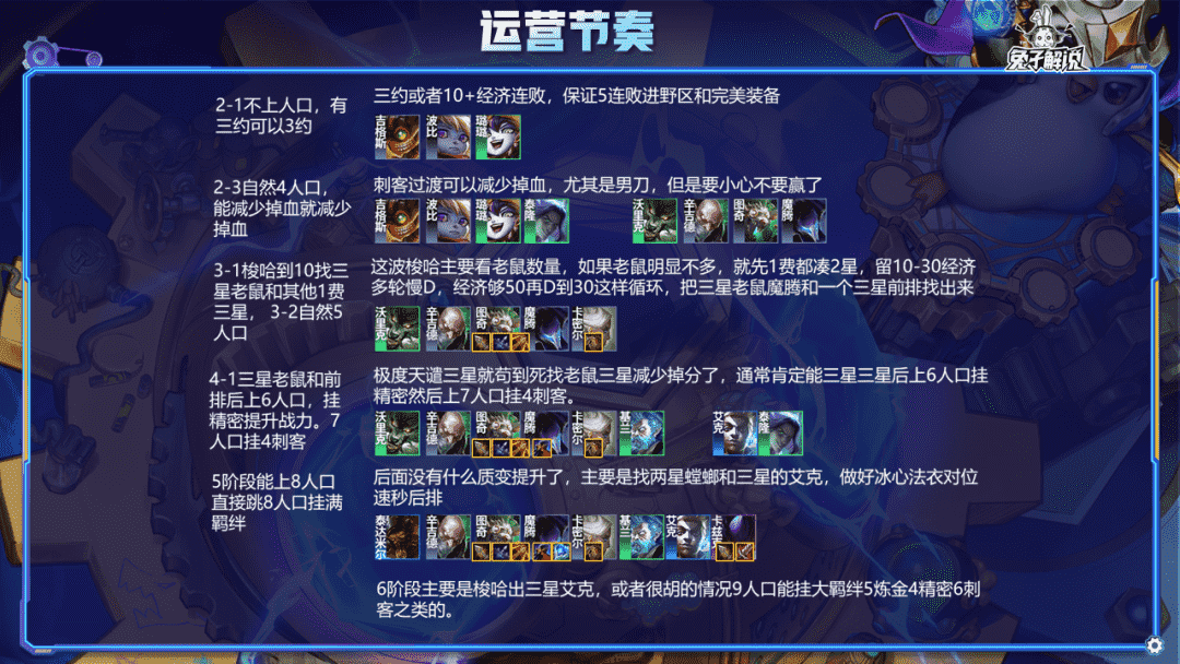 云顶S6.5：新赛季不内卷！前朝余孽今朝王！炼金刺客后排去质器