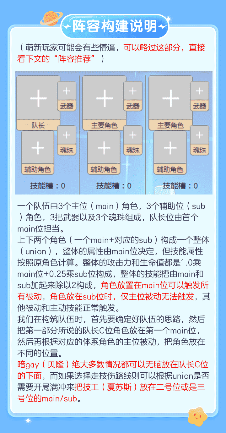 「弹射物语-攻略」角色强度解析 组队思路