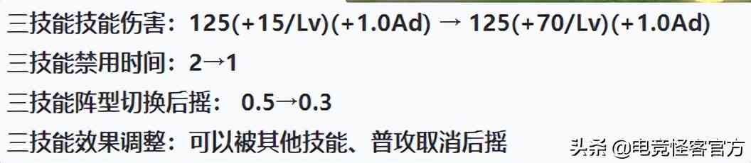 新赛季今日开启！蒙恬重做，新英雄化身移动泉水，强度超标