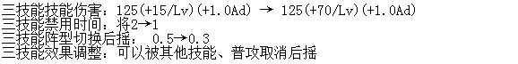 S27新赛季蒙恬史诗加强，杨戬吕布孙策谁又是对抗路之王