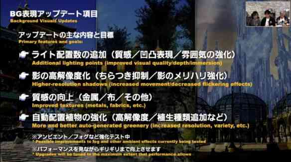 吉田：《最终幻想14》没有NFT的计划/《最终幻想14》画面升级/主线副本简化