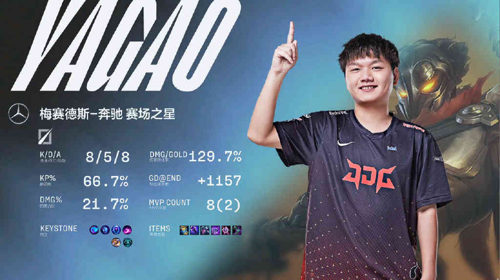 《英雄联盟》LPL 季后赛：V5 战队 3-1 战胜 JDG 晋级败者组决赛