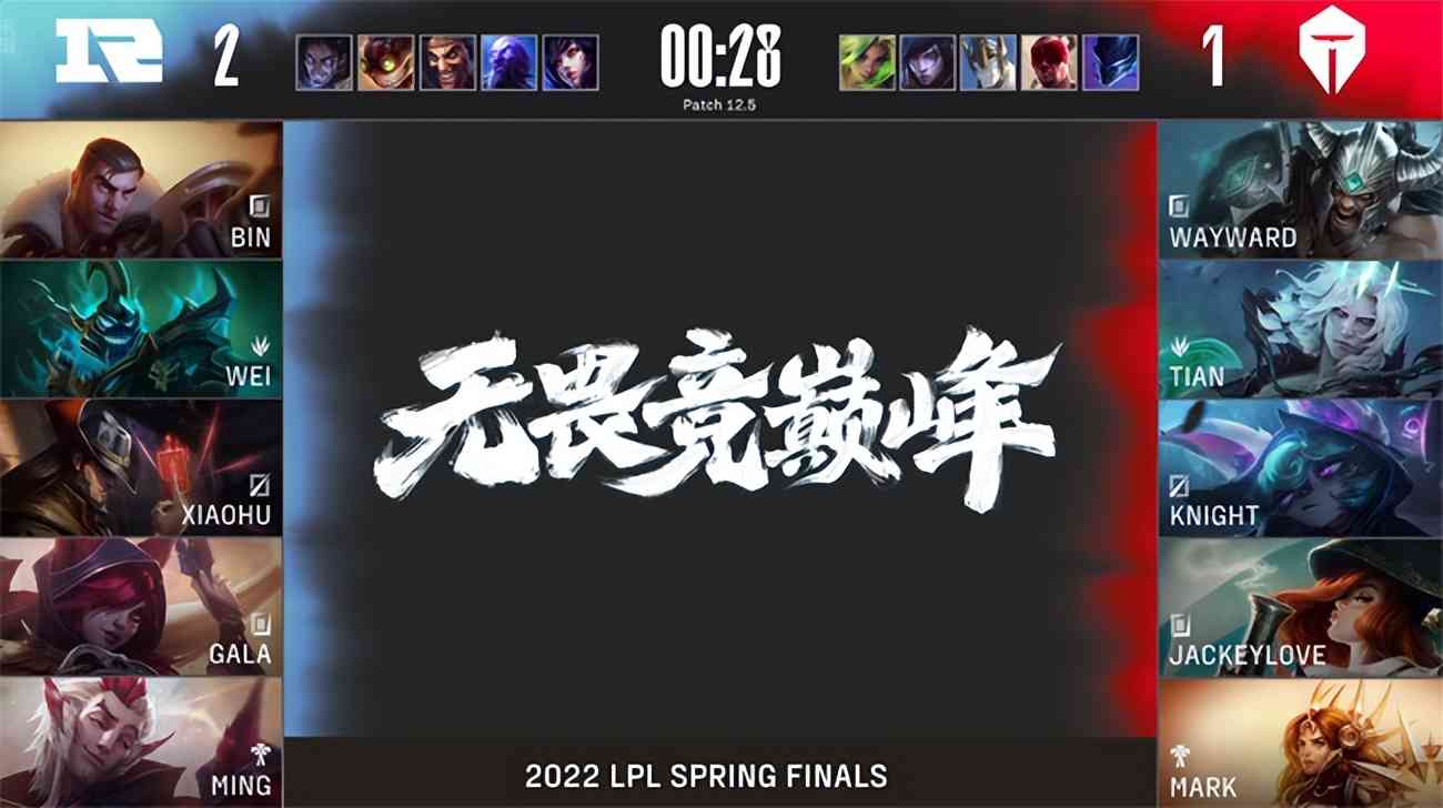 LOL-LPL：三线发力无人可挡，RNG 3-2击败TES夺得LPL春季赛冠军