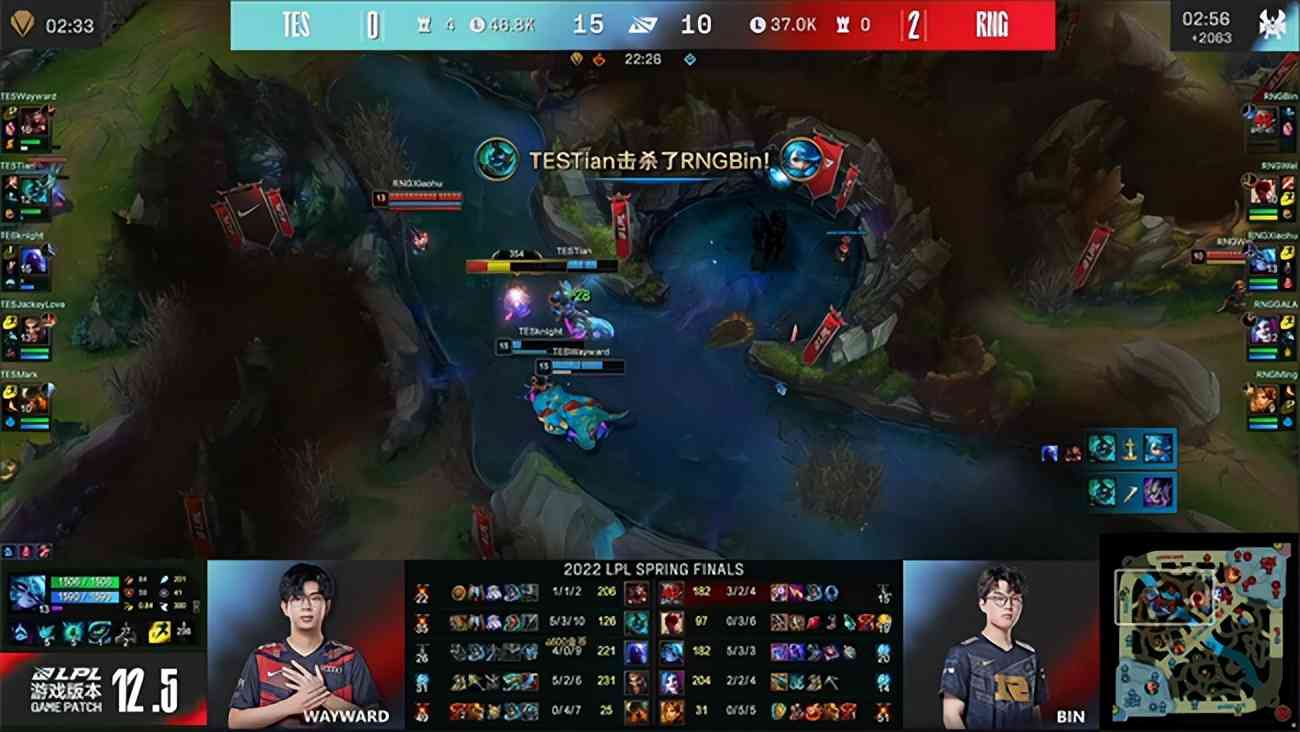 LOL-LPL：三线发力无人可挡，RNG 3-2击败TES夺得LPL春季赛冠军