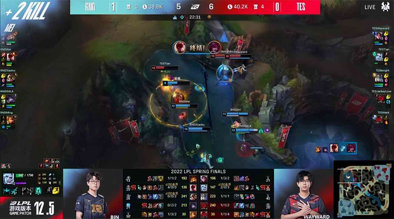 LOL-LPL：三线发力无人可挡，RNG 3-2击败TES夺得LPL春季赛冠军