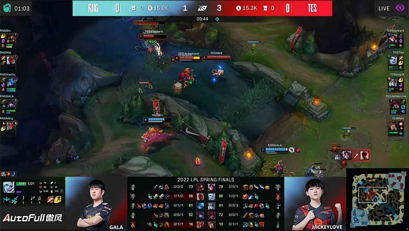 LOL-LPL：三线发力无人可挡，RNG 3-2击败TES夺得LPL春季赛冠军