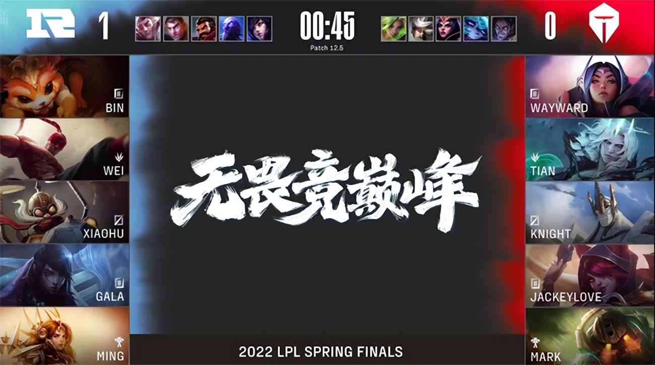 LOL-LPL：三线发力无人可挡，RNG 3-2击败TES夺得LPL春季赛冠军