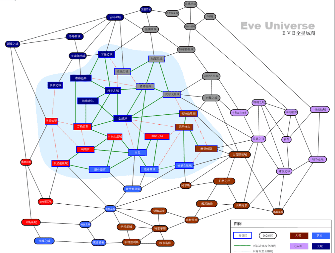 因为EVE手游的影响，EVE端游中各大势力地位可能迎来巨变