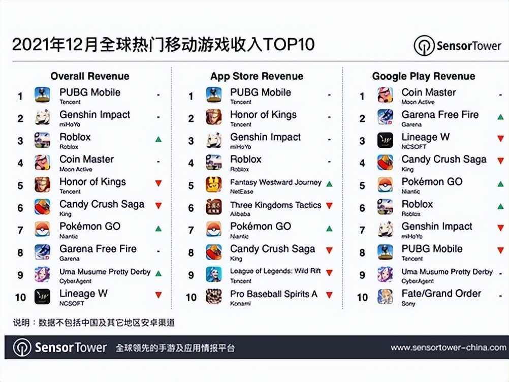 《原神》VS《塞尔达》后续之无脑喷《原神》的同事懂不懂游戏