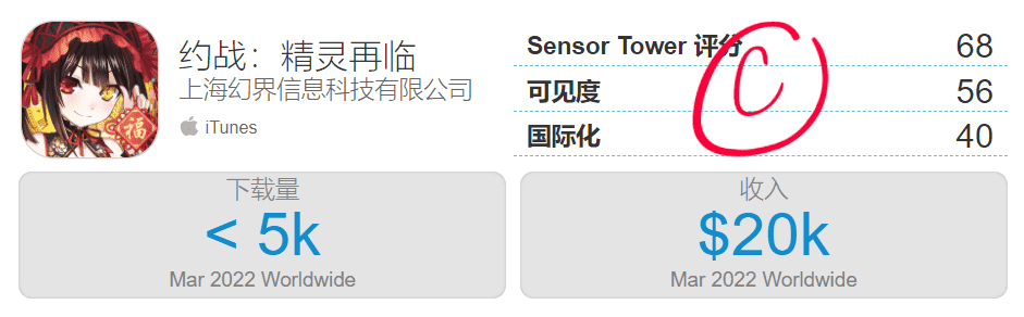 《约会大作战四》还在更新，《约五》玩梗图就放出来了，当股东吗