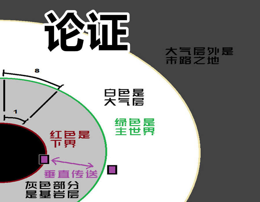 我的世界：用镐子“挖穿”主世界，就能来到下界？和mc论证科学