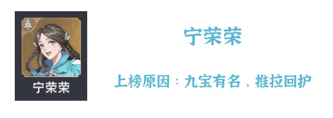 斗罗大陆魂师对决：深度分析新版本里必练的8大真神