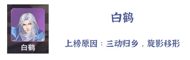 斗罗大陆魂师对决：深度分析新版本里必练的8大真神