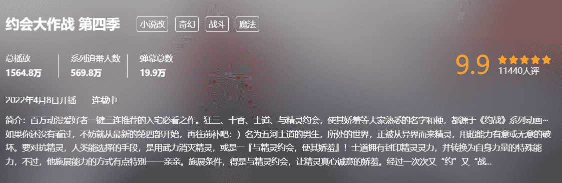 《约会大作战4》1万多人评分9.9分，大部分都是情怀分，但值得