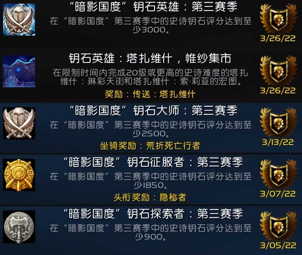 魔兽世界9.2：集市双本的一些小攻略