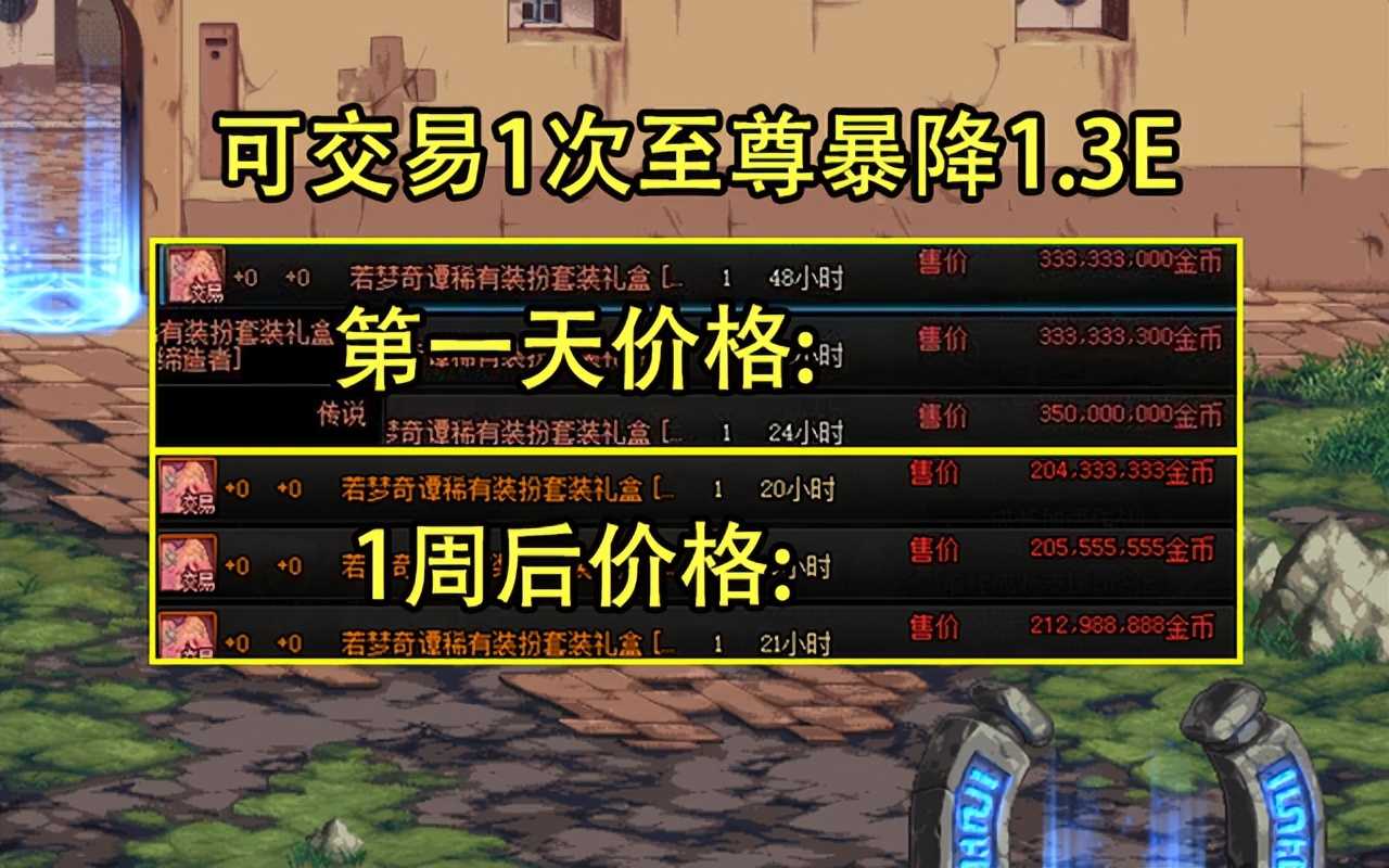 DNF：第1天买还亏钱？五一3大产物价格被高估，最高损失2个亿