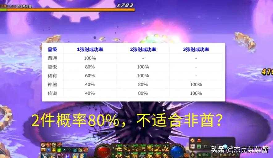 DNF:韩服便利性改版，2号仓库需点券升级，卡片合成策划“甩锅”