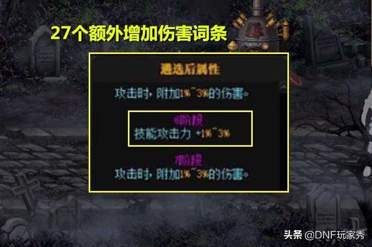 DNF：10万亿剑魂有多猛？狂人闭着眼睛刷图，通关红玉60层