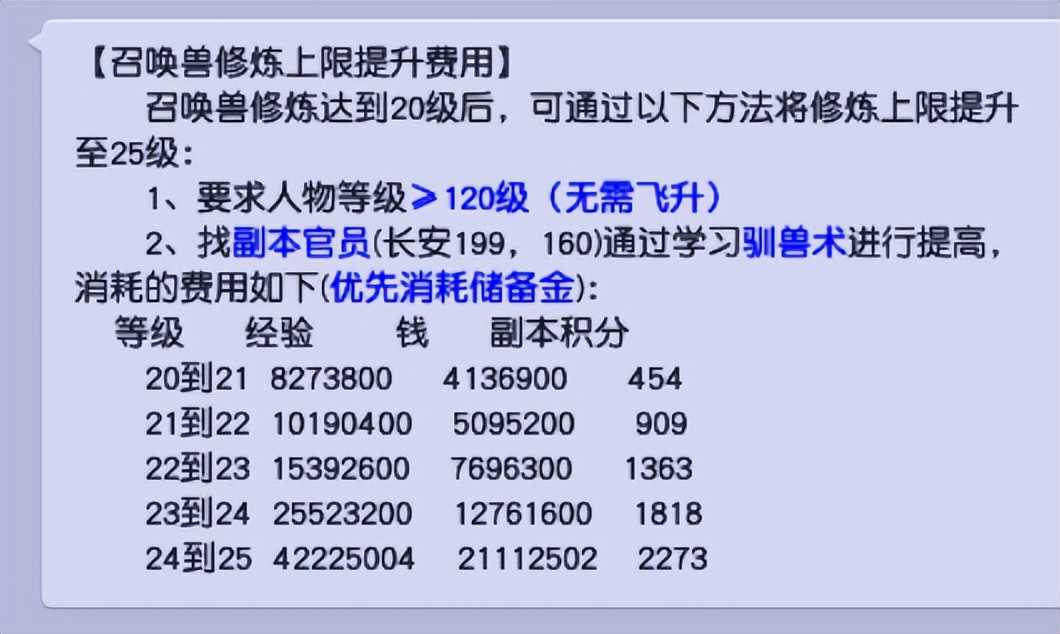 梦幻西游：宝宝修炼20与25的差距有多大