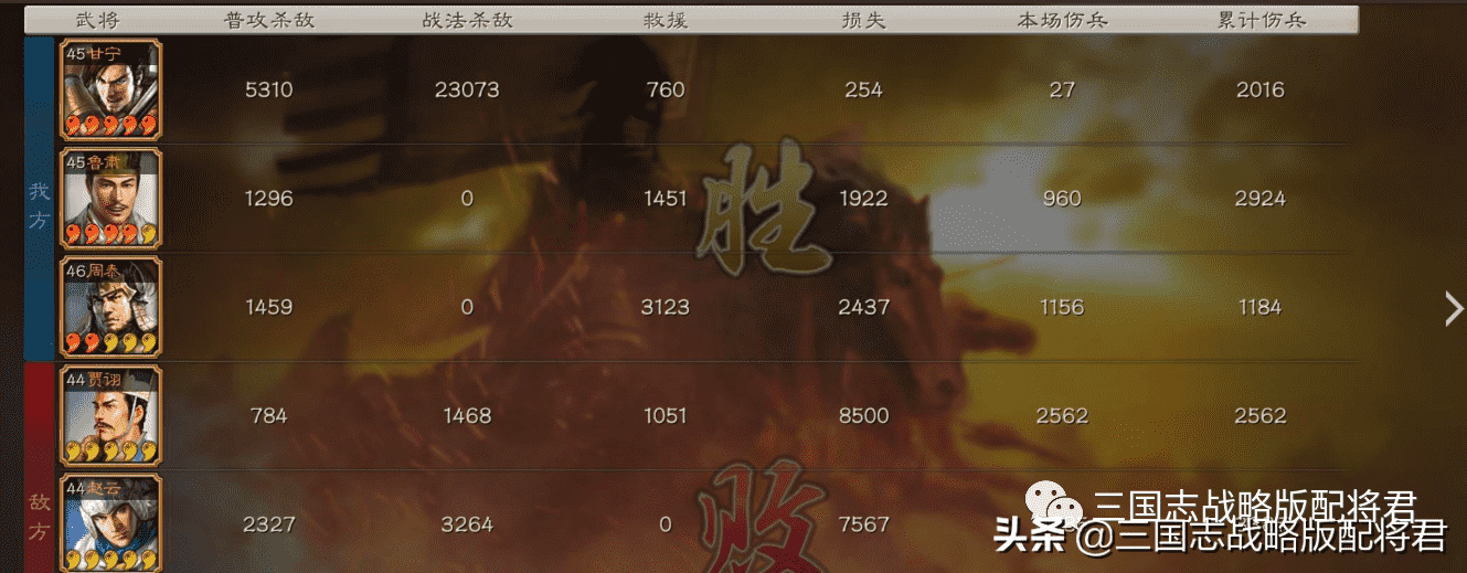 三国志战略版甘宁盾兵黑科技，稳定2.8W伤害，多穿强度高