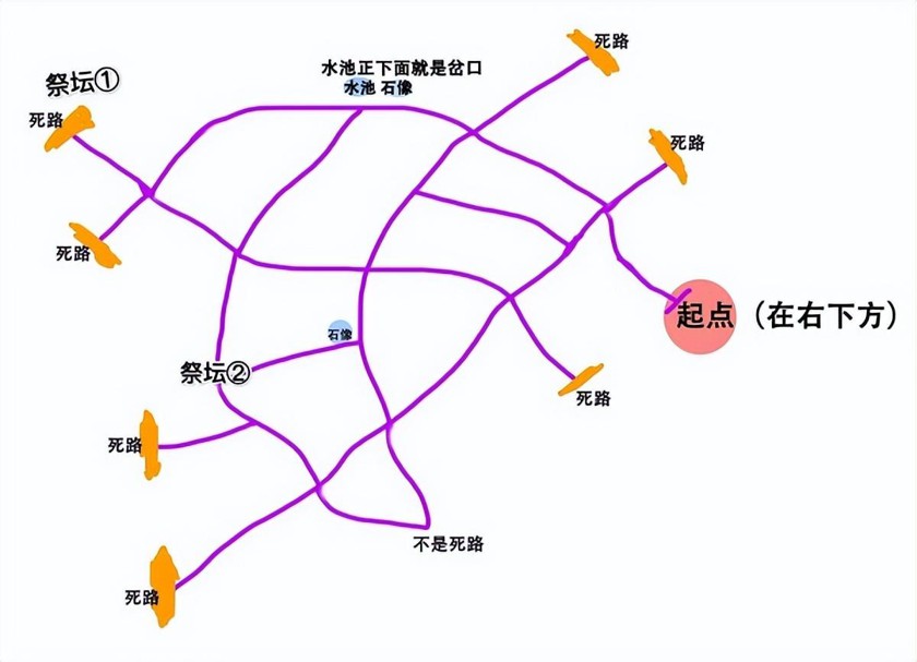 奥比岛手游迷雾森林路线是什么-奥比岛迷雾森林地图路线