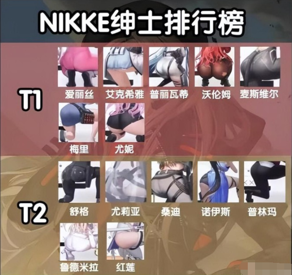 NIKKE胜利女神绅士排行榜-NIKKE最漂亮的屁股排行