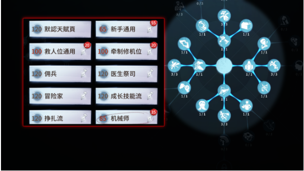 第五人格求生者怎么加点-求生者新手入门天赋加点推荐