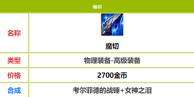 lol魔切能加多少攻击力-魔切叠满特效加成介绍